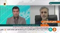 درمان کرونا رایگان شد