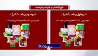چند نکته درباره شیوه دوم دریافت کالابرگ