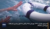  آمار تامل‌برانگیز از میزان غرق‌شدگی در ایران