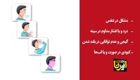 بیمار کرونایی چه زمانی باید در بیمارستان بستری شود؟